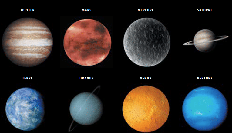 Photo de la liste des planètes de notre système solaire 